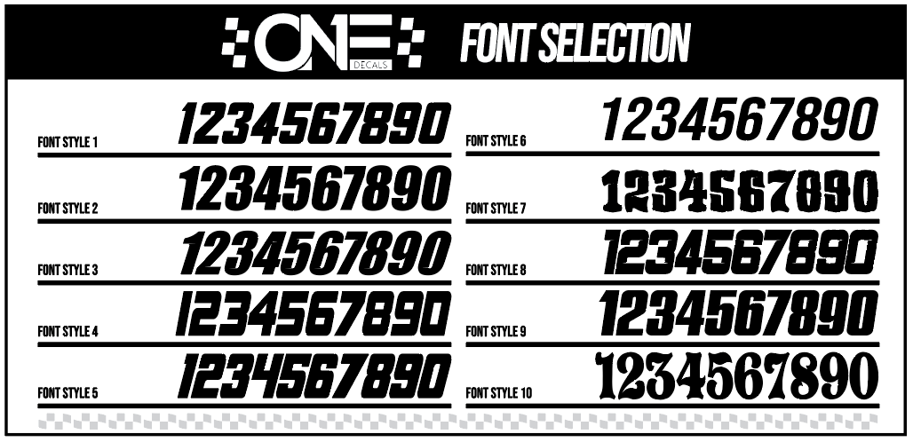 Triumph Number Plates